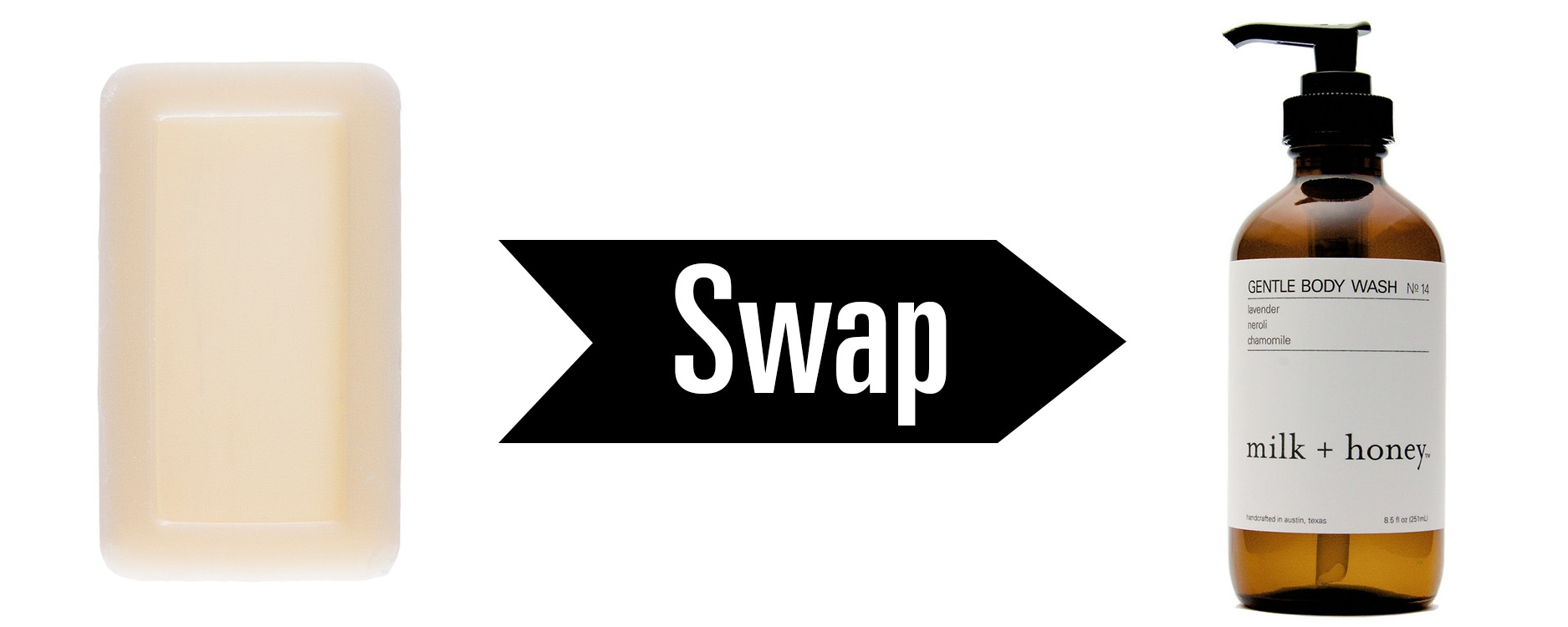 soap_swap
